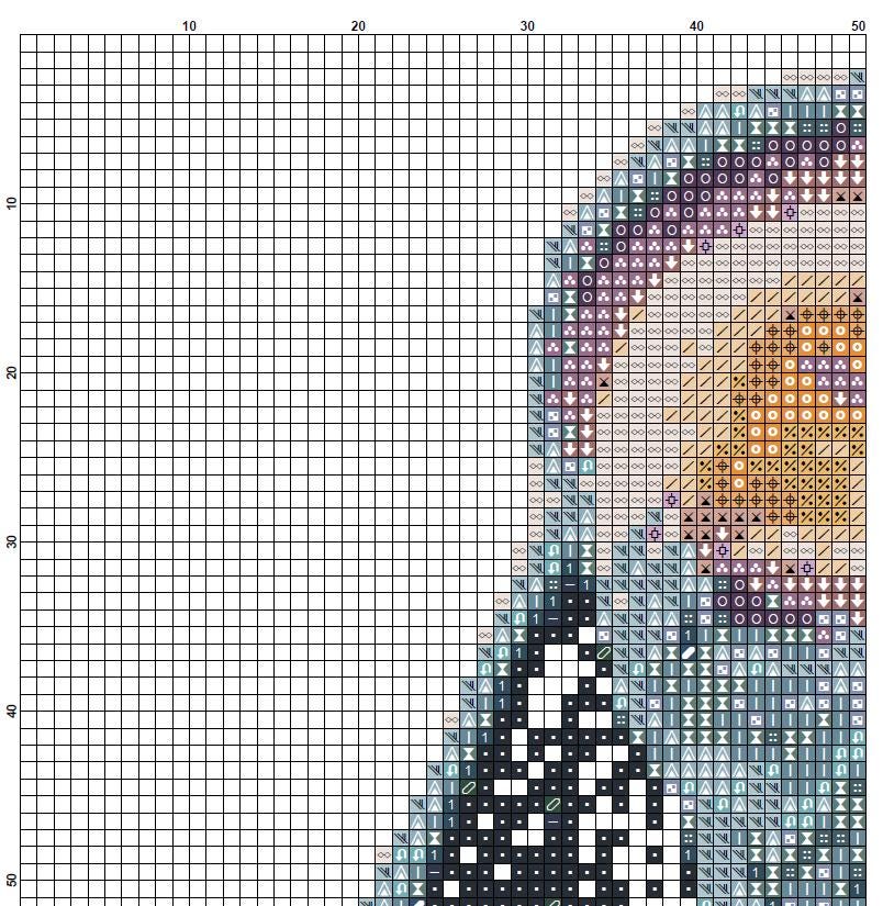 Dark Sci Fi X Ray Cross Stitch Pattern PDF, Space Villain Anatomy Embroidery Design, Gothic Geek Wall Art Instant Download, Pattern Keeper