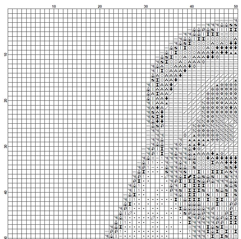 Dark Sci Fi X Ray Cross Stitch Pattern PDF, Space Villain Anatomy Embroidery Design, Gothic Geek Wall Art Instant Download, Pattern Keeper