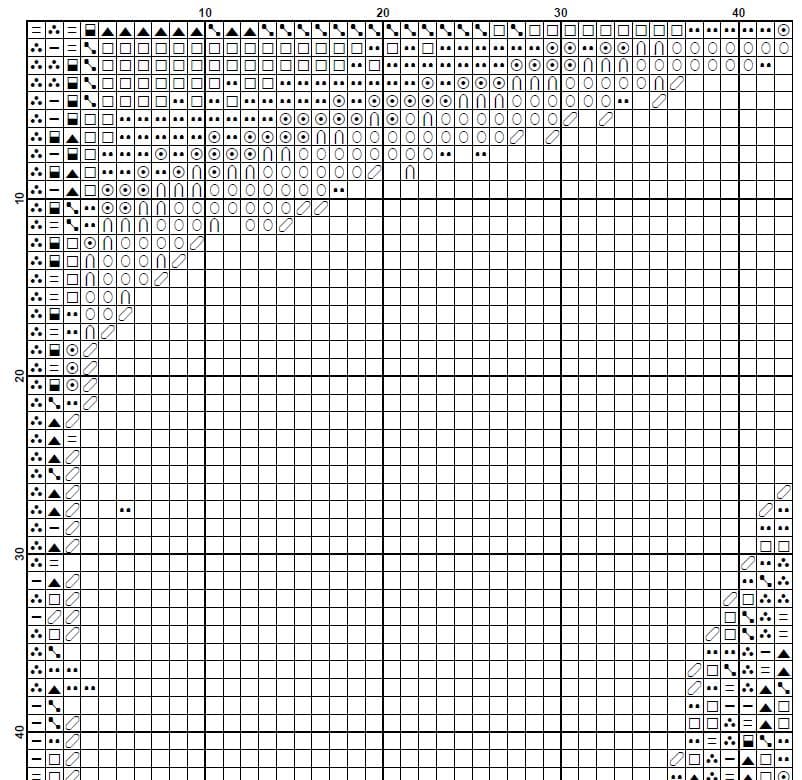 Homer Skull X Ray Cross Stitch Pattern PDF, Cartoon Anatomy Embroidery Design, Funny Medical Wall Art Download, Instant Download, Keeper