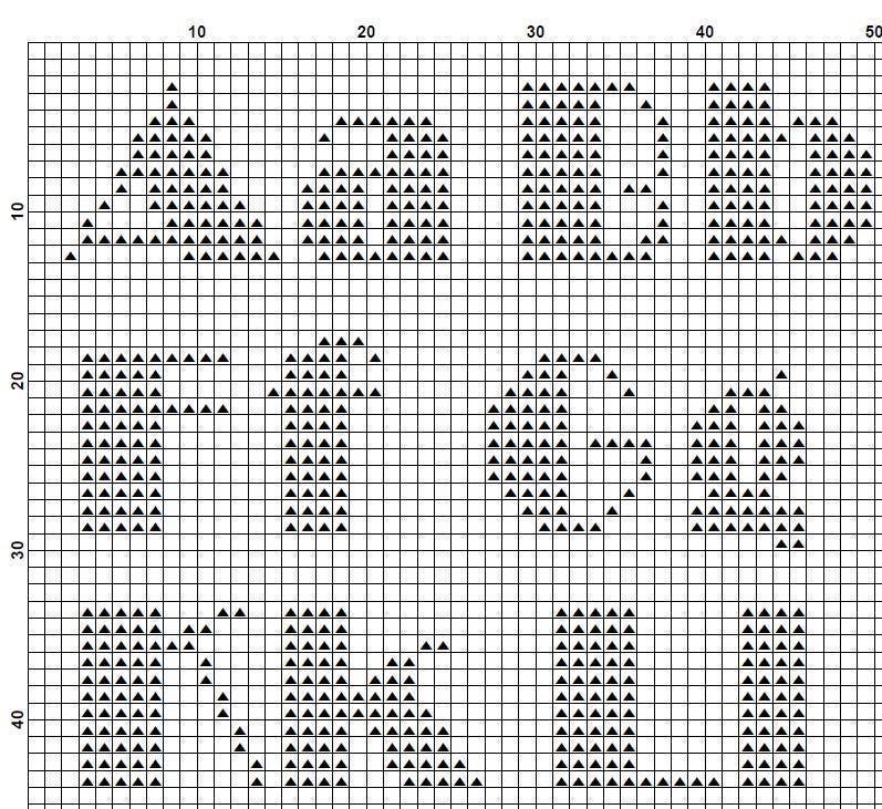 ABC Alphabet Cross Stitch Pattern PDF, Bold Decorative Uppercase and Lowercase Font with Numbers and Symbols, Custom Name Embroidery Chart - NuttyHappyHobby
