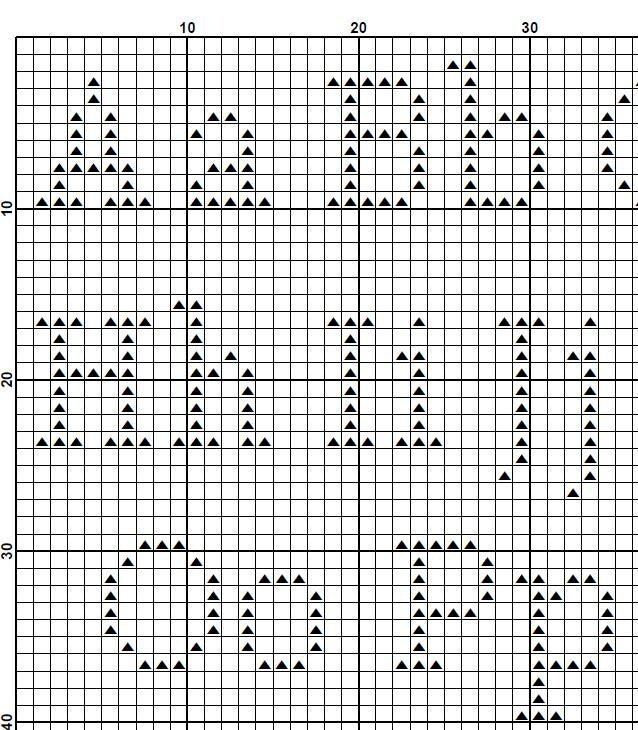 ABC Alphabet Cross Stitch Pattern PDF, Uppercase and Lowercase Font with Numbers and Symbols, Custom Name Embroidery Design Instant Download - NuttyHappyHobby