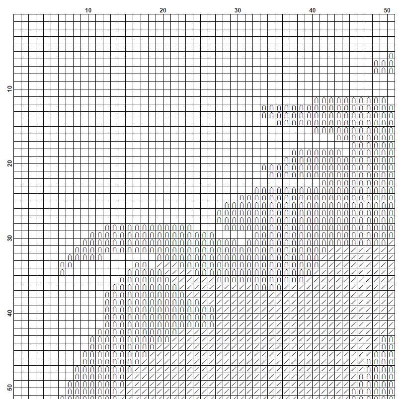 Alliance Lion Cross Stitch Pattern PDF, Fantasy Faction Emblem Embroidery Design, MMORPG Gamer Symbol Needlepoint Chart, download - NuttyHappyHobby