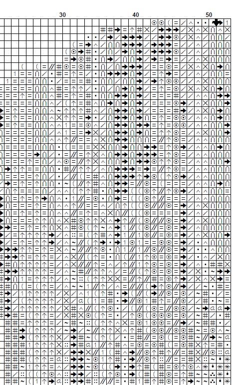 Anatomical Hand Muscles Cross Stitch Pattern PDF, Vintage Medical Illustration Embroidery Chart, Human Arm Anatomy Art, Doctor Gift,Download - NuttyHappyHobby