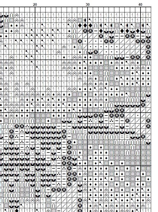 Anatomical Skull Cross Stitch Pattern PDF, Human Neck Anatomy Embroidery Chart, Gothic Medical Art, Vintage Anatomy Needlepoint, Instant - NuttyHappyHobby