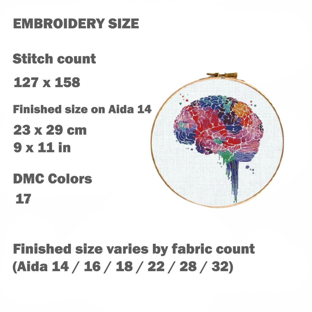 Anatomy Cross Stitch Bundle PDF, Brain Spine Heart Pelvis Rib Cage X Ray Embroidery Patterns, Medical Wall Art Set Download, Pattern Keeper - NuttyHappyHobby