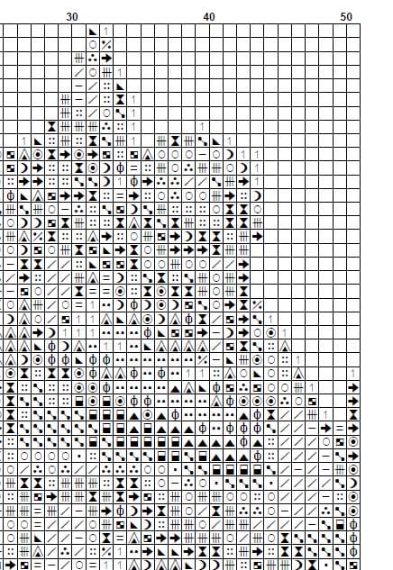 Anatomy Cross Stitch Patterns PDF Bundle, Gothic Skeleton Embroidery Set, Dark Academia Counted Cross Stitch Download, Embroidery Set of 6 - NuttyHappyHobby