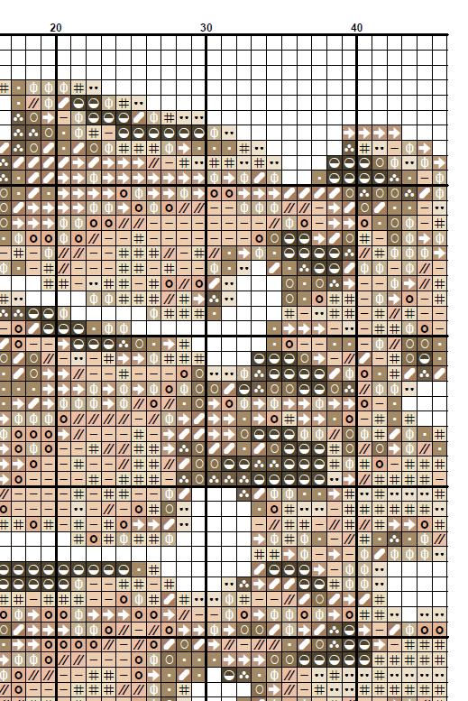 Anatomy Cross Stitch Patterns PDF Bundle, Vintage Medical Embroidery Set, Gothic Skeleton Counted Cross Stitch Charts, Embroidery Medical - NuttyHappyHobby