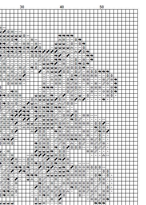 Anatomy Cross Stitch Patterns PDF Bundle, Vintage Medical Embroidery Set, Gothic Skeleton Counted Cross Stitch Charts, Embroidery Medical - NuttyHappyHobby