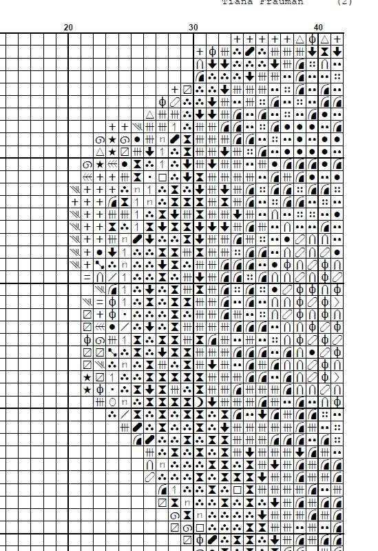 Anatomy Cross Stitch Patterns PDF Bundle, Vintage Medical Embroidery Set, Gothic Skeleton Counted Cross Stitch Charts, Embroidery Medical - NuttyHappyHobby