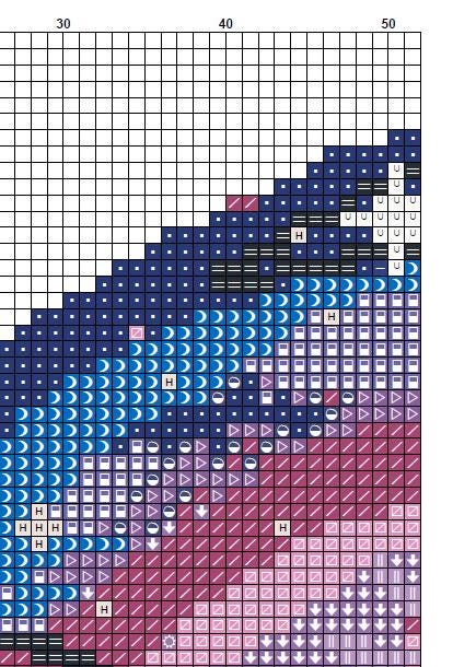 Astronaut Cross Stitch Pattern PDF, Galaxy Space Embroidery Design, Cosmic Astronaut Cross Stitch Chart, Sci - Fi Needlework, Instant Download - NuttyHappyHobby