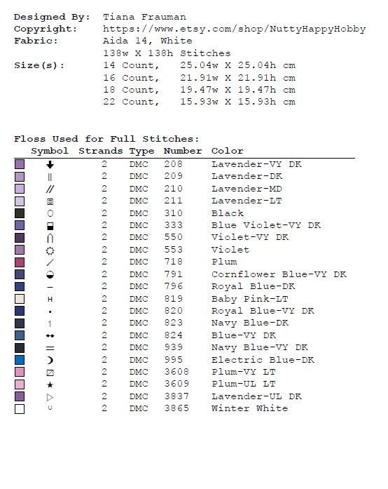 Astronaut Cross Stitch Pattern PDF, Galaxy Space Embroidery Design, Cosmic Astronaut Cross Stitch Chart, Sci - Fi Needlework, Instant Download - NuttyHappyHobby