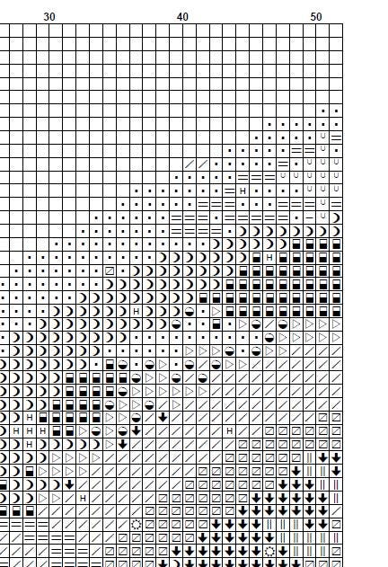 Astronaut Cross Stitch Pattern PDF, Galaxy Space Embroidery Design, Cosmic Astronaut Cross Stitch Chart, Sci - Fi Needlework, Instant Download - NuttyHappyHobby