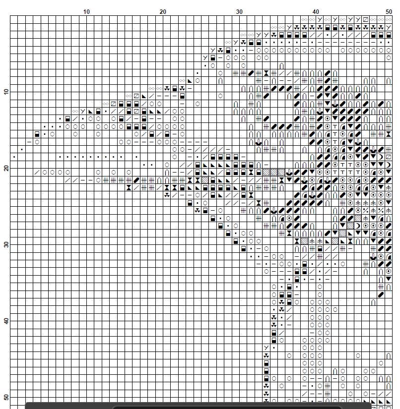 Bird X Ray Cross Stitch Pattern PDF, Avian Anatomy Embroidery Design, Wildlife Skeleton Wall Art Download, Pattern Keeper, digital - NuttyHappyHobby