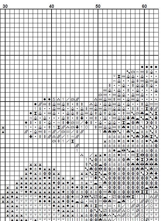 Black Skull Anatomy Cross Stitch Pattern PDF, Gothic Skeleton Embroidery Chart, Dark Academia Medical Art, Human Rib Cage Illustration - NuttyHappyHobby