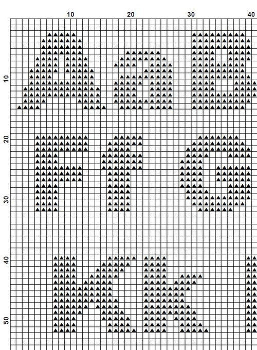 Bold ABC Alphabet Cross Stitch Pattern PDF, Thick Uppercase and Lowercase Font with Numbers and Symbols, Modern Custom Name Chart, download - NuttyHappyHobby