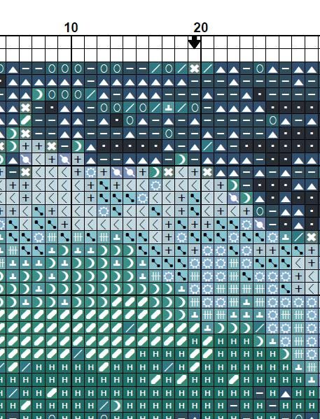 Bookmark, Ocean Waves Cross Stitch Pattern PDF, Sea Landscape Bookmark Embroidery Design, Coastal Ocean Modern Cross Stitch Digital Download - NuttyHappyHobby