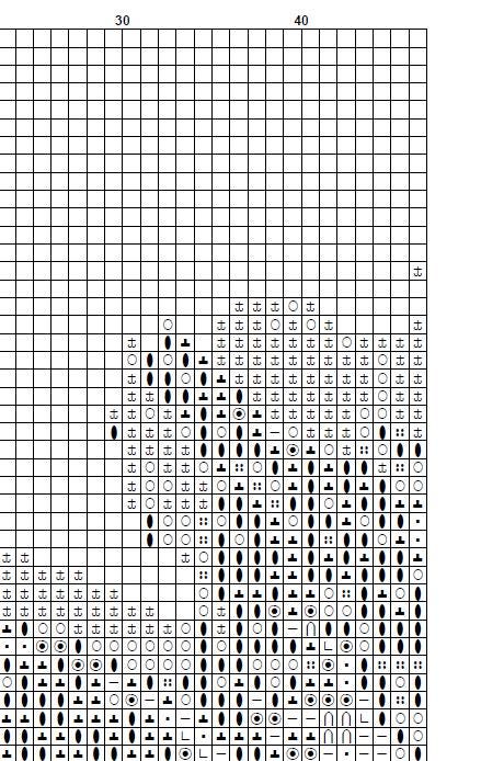 Botanical Cross Stitch Pattern Set PDF, Tulip Rose Leaf Designs, Modern Floral Embroidery Charts, Minimalist Nature Hoop Wall Art, download - NuttyHappyHobby