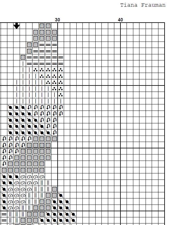Bunny Silhouette Geometry, Modern cross stitch Pattern pdf, Counted Animals cross stitch, Woodland nursery art, Baby room, Rabbit Embroidery - NuttyHappyHobby