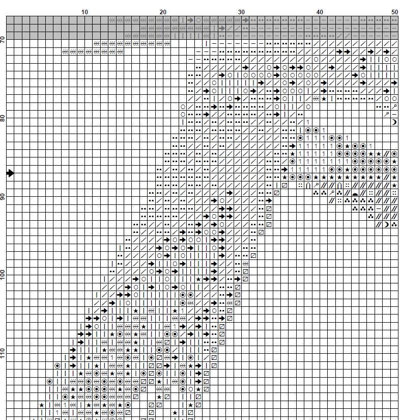 Cardinal Couple Cross Stitch Pattern PDF, Red Cardinal Birds Embroidery Design, Bird Needlepoint Chart, Bird Lover Gift, Wildlife Decor - NuttyHappyHobby
