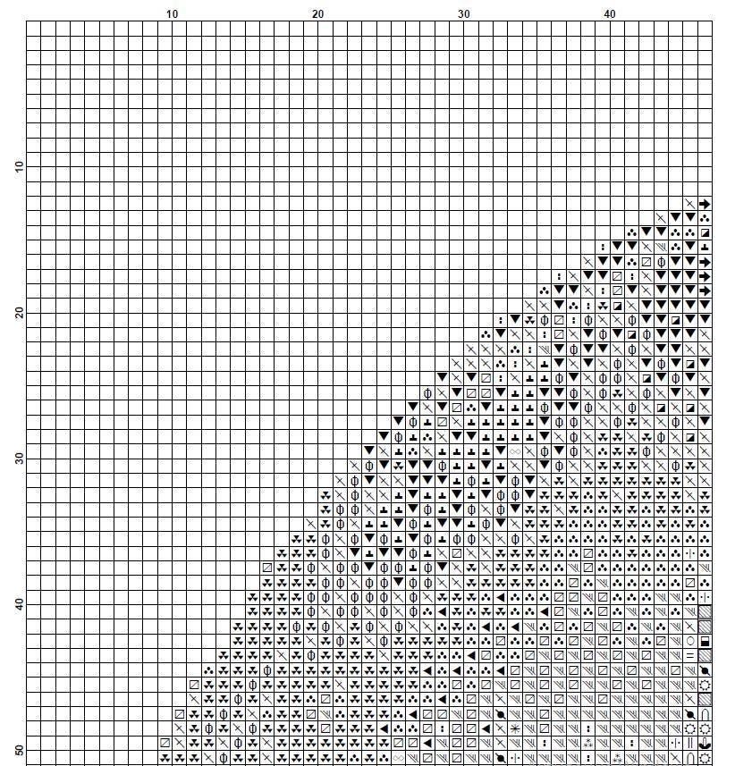 Christmas Snow Globe Cross Stitch Pattern PDF, Winter Village Embroidery Design, Holiday Snow Globe Needlework Chart,Festive Christmas Decor - NuttyHappyHobby