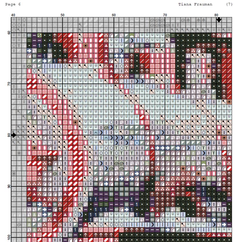 Christmas Train Cross Stitch Pattern PDF, Holiday Locomotive Embroidery Design, Festive Winter Train Needlework Chart, Christmas Decor - NuttyHappyHobby