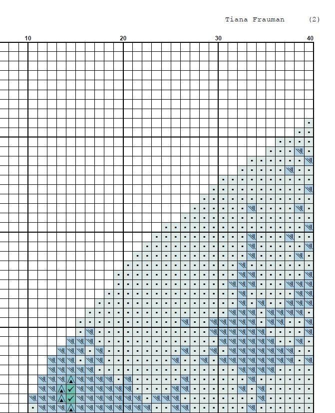 Christmas Tree Cross Stitch Pattern PDF, Winter Landscape Embroidery Design, Holiday Tree Needlework Chart, Festive Christmas Decor pattern - NuttyHappyHobby