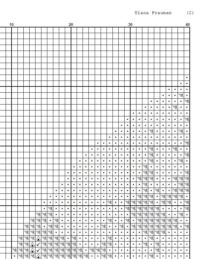 Christmas Tree Cross Stitch Pattern PDF, Winter Landscape Embroidery Design, Holiday Tree Needlework Chart, Festive Christmas Decor pattern - NuttyHappyHobby