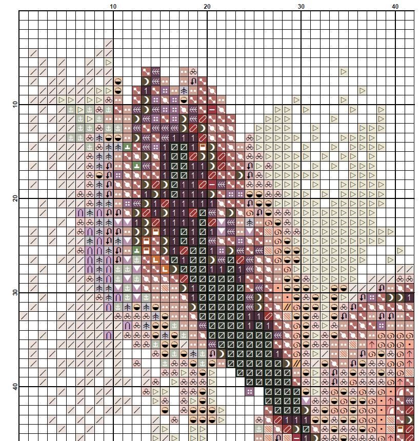 Cinematic Actress Portrait Cross Stitch Pattern PDF, Celebrity Inspired Embroidery Design, Modern Watercolor Style Wall Art, Winchester - NuttyHappyHobby