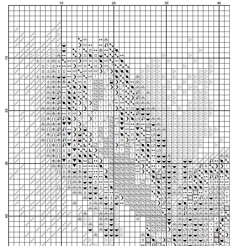 Cinematic Actress Portrait Cross Stitch Pattern PDF, Celebrity Inspired Embroidery Design, Modern Watercolor Style Wall Art, Winchester - NuttyHappyHobby