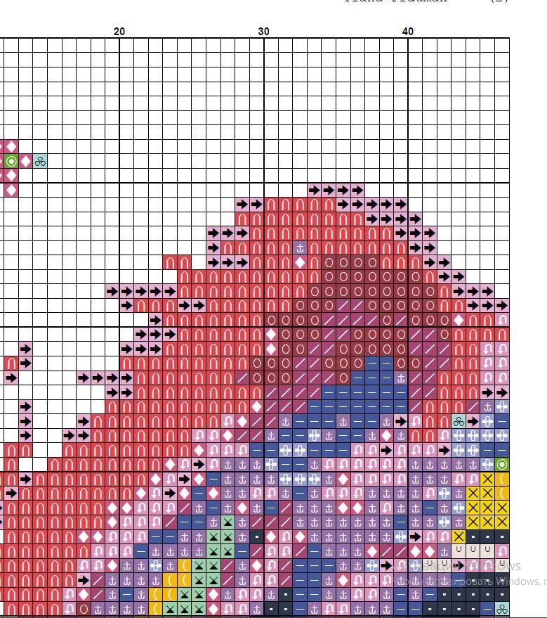 Colorful Dog Cross Stitch Pattern Set of 5, Modern Rainbow Dog Portraits, Premium Embroidery Bundle, Pitbull Golden Retriever Boxer Aussie - NuttyHappyHobby