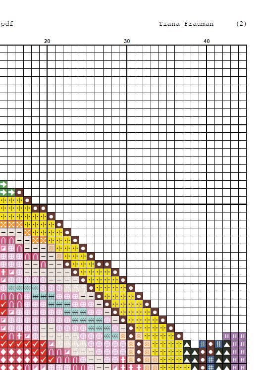 Colorful Kitten Cross Stitch Pattern PDF, Modern Cat Embroidery Design, Rainbow Kitty Counted Cross Stitch, Instant Download Gift - NuttyHappyHobby