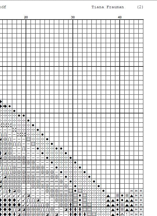 Colorful Kitten Cross Stitch Pattern PDF, Modern Cat Embroidery Design, Rainbow Kitty Counted Cross Stitch, Instant Download Gift - NuttyHappyHobby