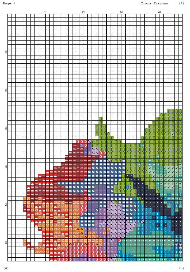 Colorful Mermaid Cross Stitch Pattern PDF, Ocean Princess Embroidery Design, Fantasy Sea Girl Needlework, Modern Mermaid Silhouette Stitch - NuttyHappyHobby
