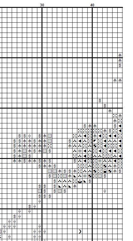 Colorful Skull Cross Stitch Pattern PDF, Gothic Anatomy Embroidery Design, Watercolor Skull Wall Art, Instant Download - NuttyHappyHobby
