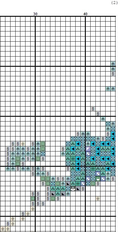 Colorful Skull Cross Stitch Pattern PDF, Gothic Anatomy Embroidery Design, Watercolor Skull Wall Art, Instant Download - NuttyHappyHobby