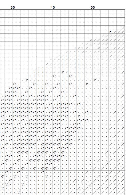 Cotton Flower Cross Stitch Pattern PDF, White Cotton Branch Botanical Embroidery Chart, Round Hoop Farmhouse Wall Art, Instant Download - NuttyHappyHobby