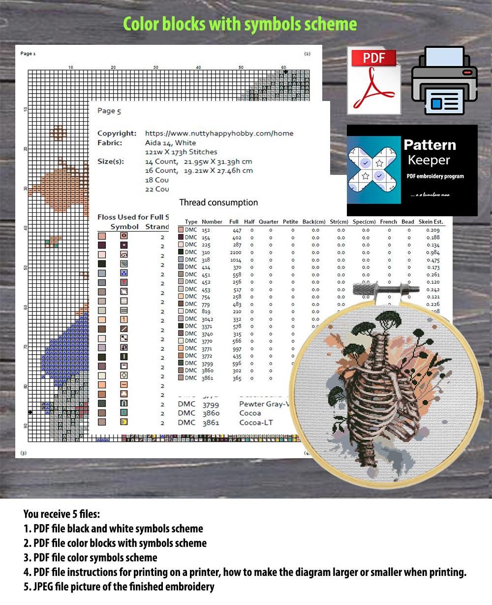 Custom Cross Stitch Pattern From Photo, Personalized Embroidery Pattern PDF, Custom Cross Stitch Design, Convert Image To Stitch Pattern - NuttyHappyHobby