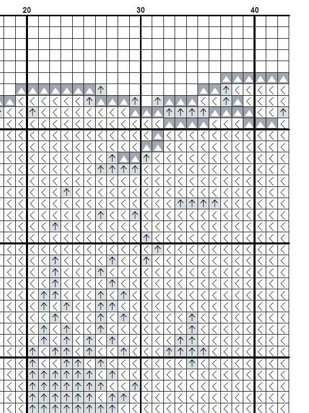 Dental Implant Cross Stitch Pattern PDF, Tooth Anatomy Embroidery Design, Dentist Office Wall Art, Medical Decor Download, Pattern Keeper - NuttyHappyHobby