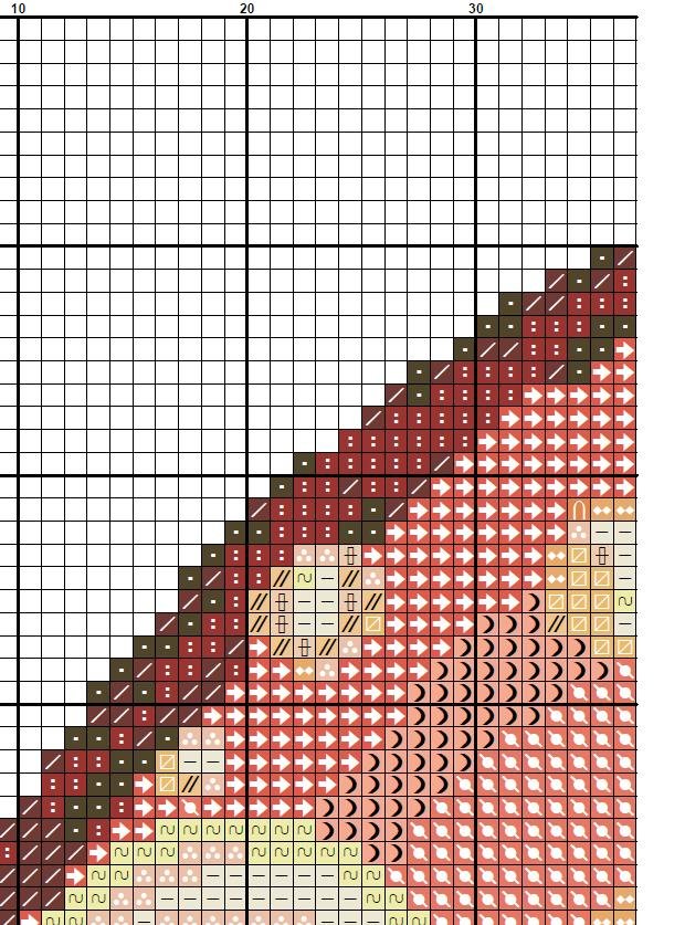 Desert Arch Cross Stitch Pattern PDF, Canyon Rock Landscape Embroidery Design, Sunset Desert Hoop Art Modern Cross Stitch, Download PDF - NuttyHappyHobby