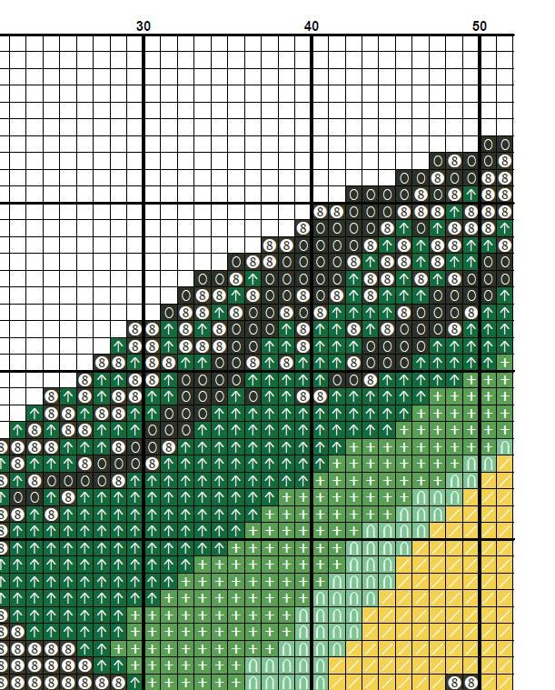 Dinosaur Cross Stitch Pattern PDF, T - Rex Silhouette Sunset Embroidery Design, Prehistoric Landscape Hoop Art, Instant Download Chart, PDF - NuttyHappyHobby