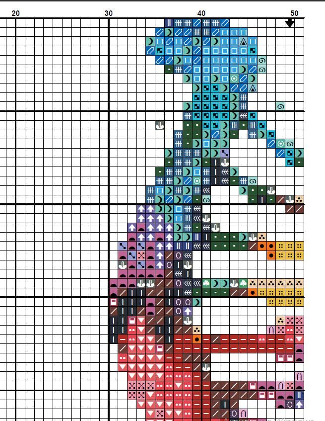 DNA Double Helix Cross Stitch Pattern PDF, Colorful Genetics Embroidery Design, Science Wall Art, Medical Decor Download, Pattern Keeper - NuttyHappyHobby