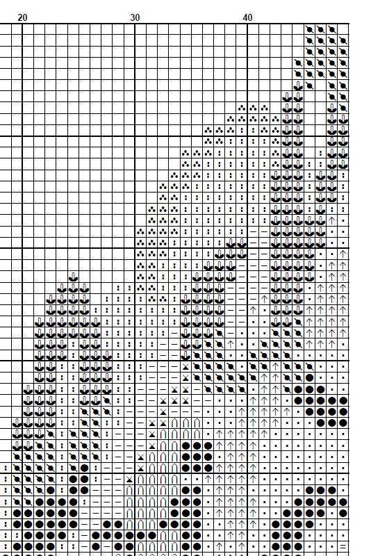 Dream Big Little One Cross Stitch Pattern PDF, Baby Nursery Embroidery Design, Baby Shower Gift Pattern, Nursery Decor Cross Stitch Download - NuttyHappyHobby