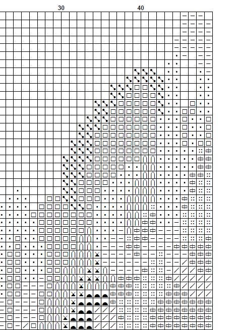 Dream Big Little One Cross Stitch Pattern PDF, Baby Nursery Embroidery Design, Hot Air Balloon Baby Pattern, Nursery Decor Cross Stitch - NuttyHappyHobby