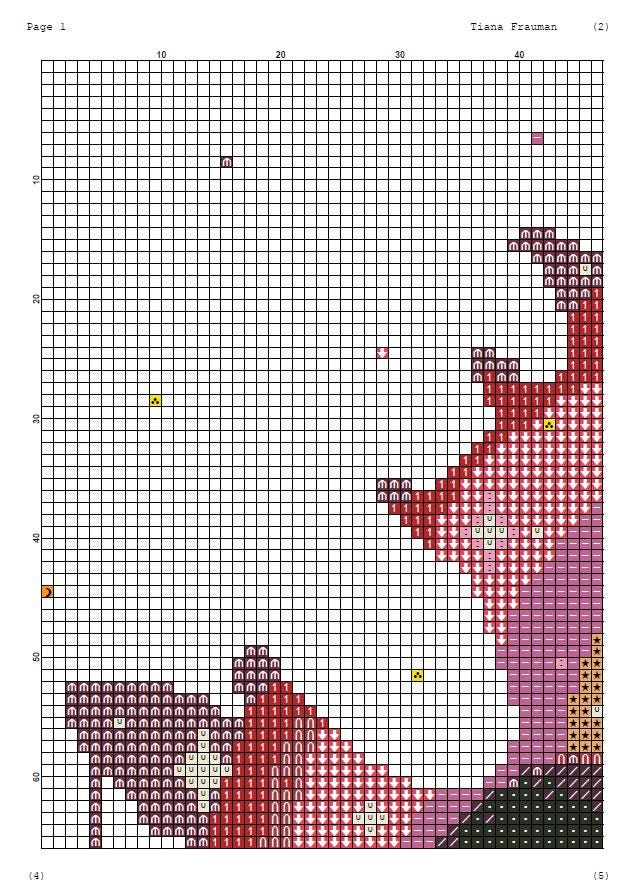 Flamingo Cross Stitch Pattern PDF, Pink Flamingo Embroidery Design, Romantic Bird Art, Tropical Love Flamingos Chart, Modern Needlepoint - NuttyHappyHobby