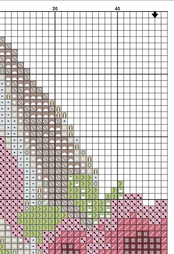 Floral Bunny Cross Stitch Pattern PDF, Cute Rabbit Embroidery Design, Spring Bunny Cross Stitch, Easter Bunny Pattern, Instant Download pdf - NuttyHappyHobby