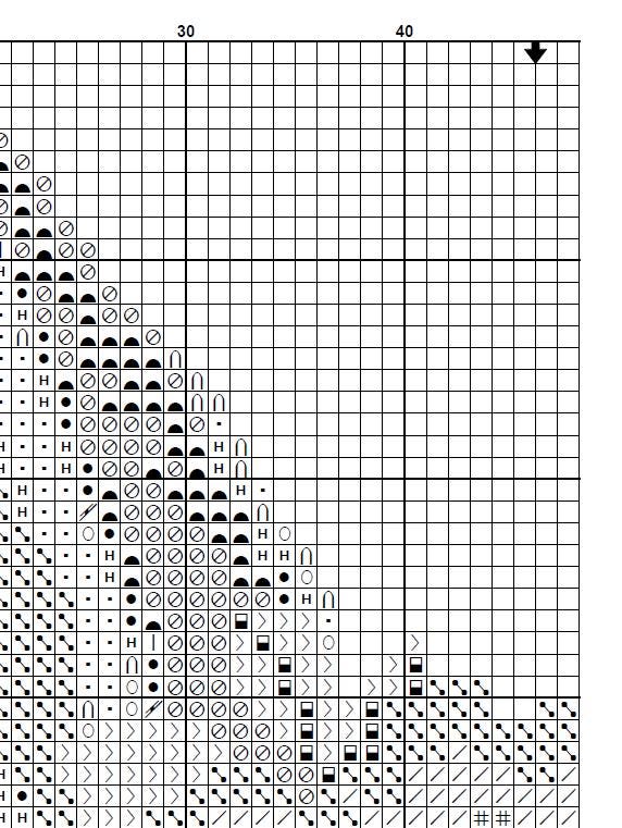 Floral Bunny Cross Stitch Pattern PDF, Cute Rabbit Embroidery Design, Spring Bunny Cross Stitch, Easter Bunny Pattern, Instant Download pdf - NuttyHappyHobby