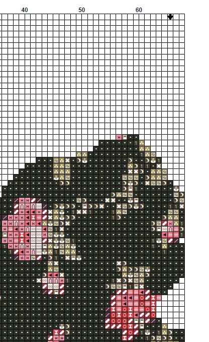 Floral Mermaid Cross Stitch Pattern PDF, Botanical Mermaid Embroidery Design, Ocean Mermaid Silhouette Needlework, Fantasy Sea Pattern, 90s - NuttyHappyHobby