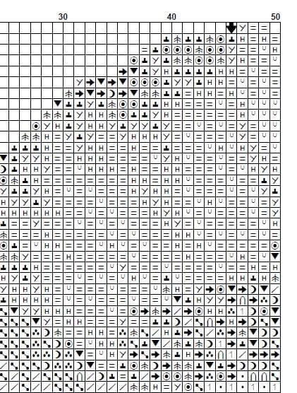 Flower Cross Stitch Pattern Set PDF, Botanical Embroidery Collection, Floral Cross Stitch Bundle, Modern Needlework Designs Instant Download - NuttyHappyHobby