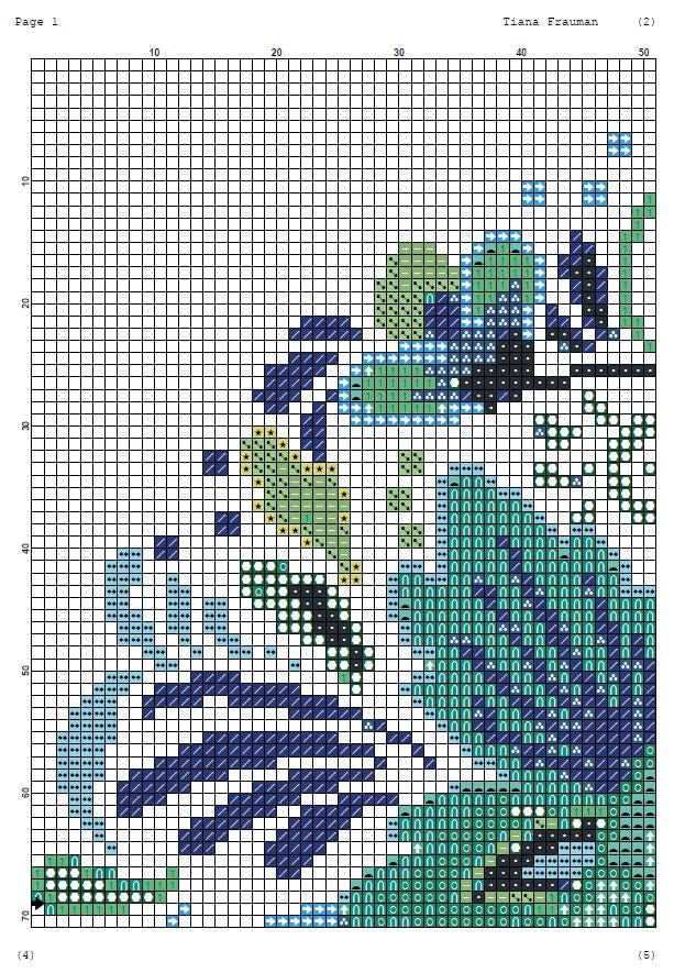 Folk Floral Cross Stitch Pattern PDF, Blue Green Botanical Flowers, Round Hoop Modern Embroidery Chart, Instant Download Needlepoint - NuttyHappyHobby