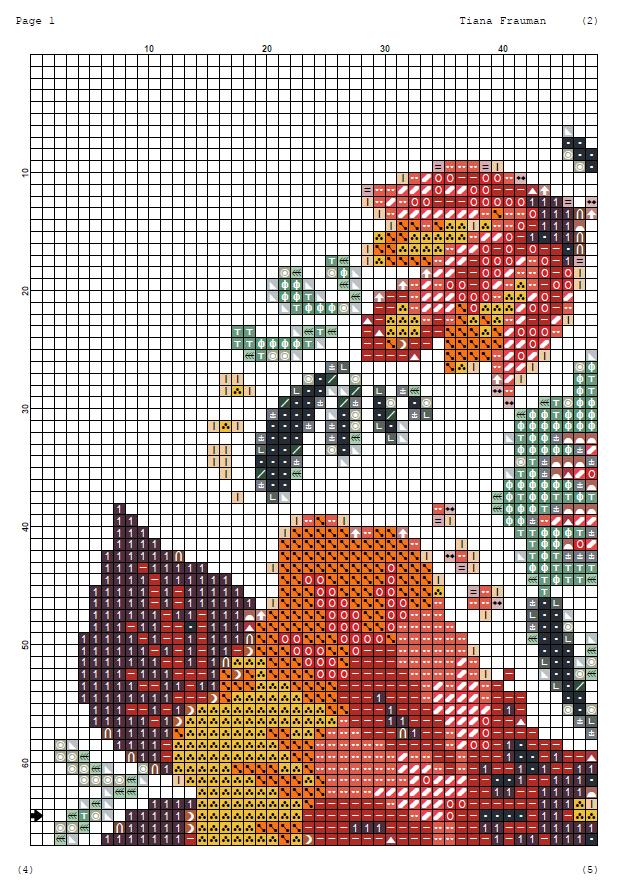 Folk Floral Cross Stitch Pattern PDF, Traditional Folk Art Flower Embroidery Chart, Slavic Style Hoop Wall Art, Scandinavian patterns - NuttyHappyHobby